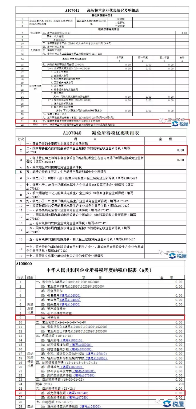 国家高新技术企业认定后，所有收入都减税吗？